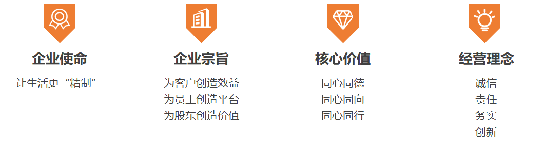 三维电磁仿真系统